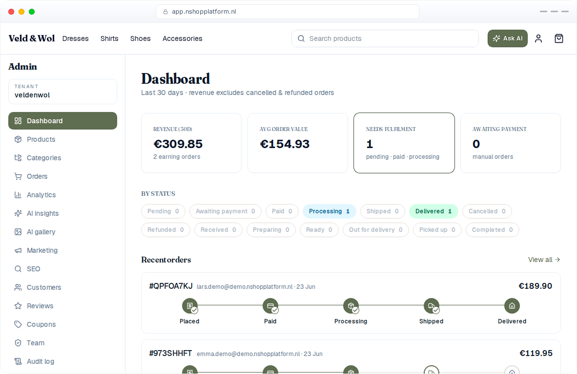 The admin dashboard with revenue, orders and fulfilment