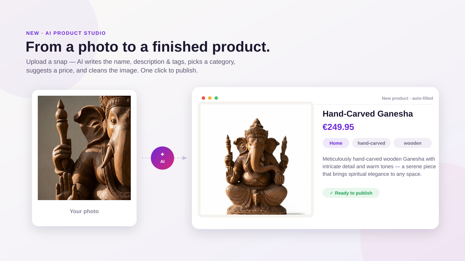 Upload a photo and AI creates the whole product — name, description, tags, category, price, and a clean studio image